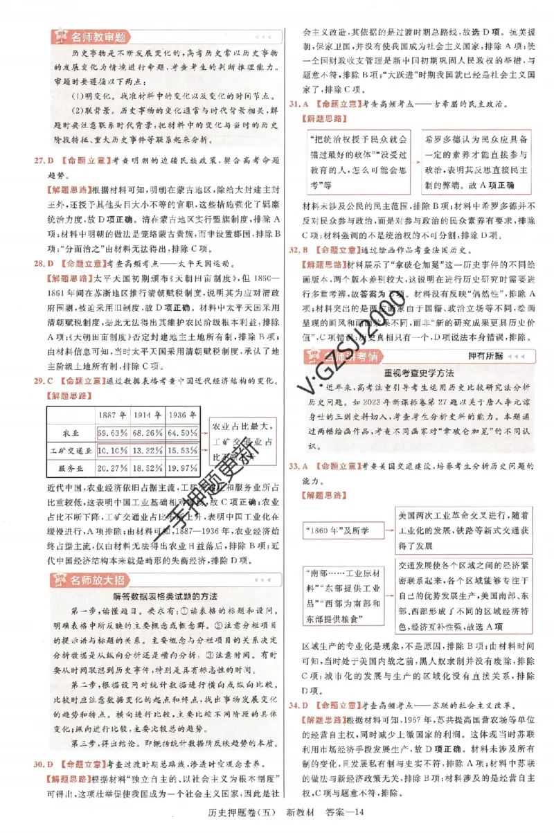 天星教育2024新教材高考最后一卷历史延边教育出版社六维解析册_2024高考押题卷_12024天星全系列_tx《金k卷&middot;最后一卷》（9科全）_新高考新教材