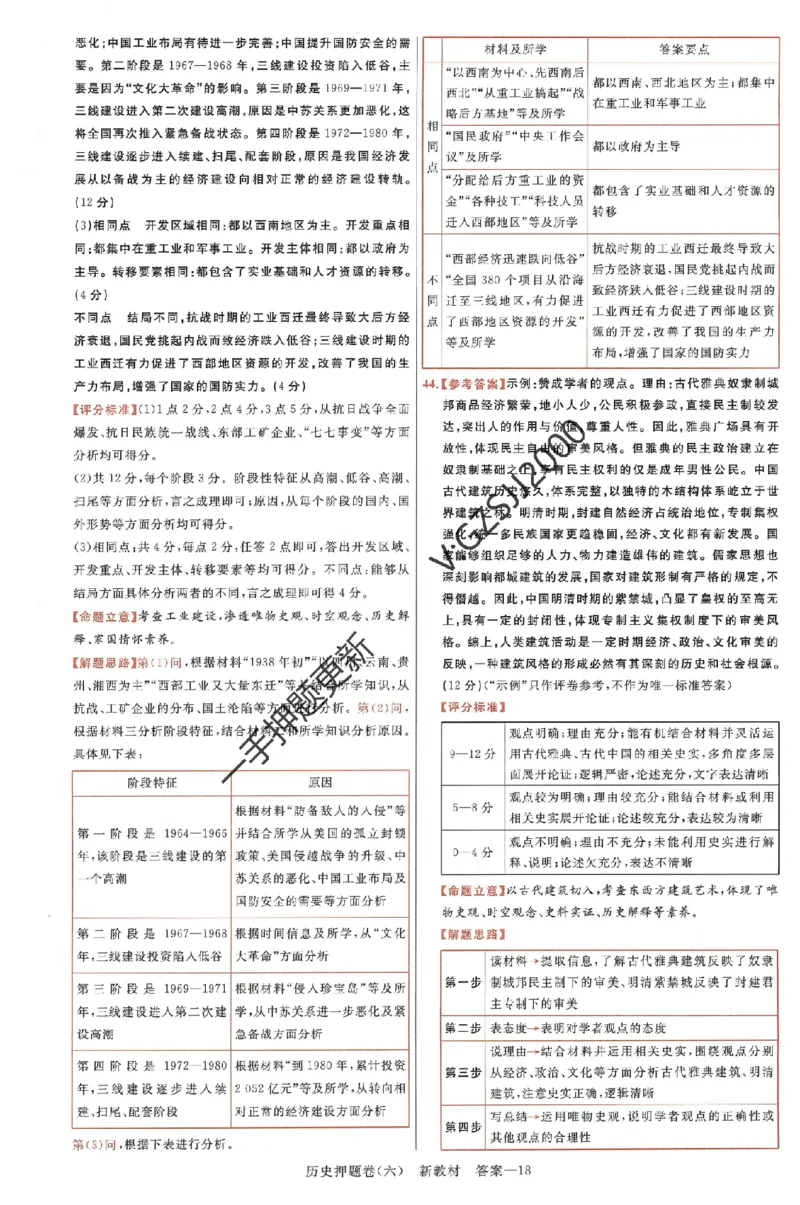 天星教育2024新教材高考最后一卷历史延边教育出版社六维解析册_2024高考押题卷_12024天星全系列_tx《金k卷&middot;最后一卷》（9科全）_新高考新教材
