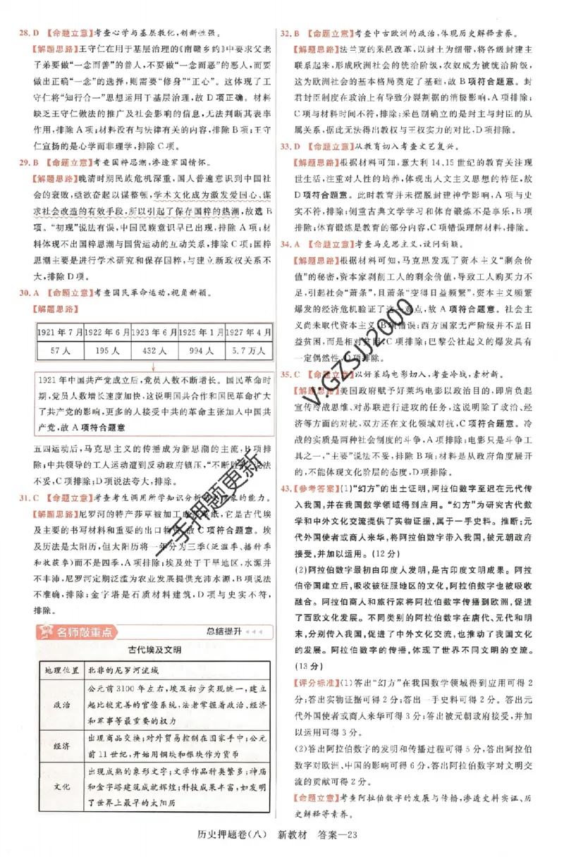 天星教育2024新教材高考最后一卷历史延边教育出版社六维解析册_2024高考押题卷_12024天星全系列_tx《金k卷&middot;最后一卷》（9科全）_新高考新教材