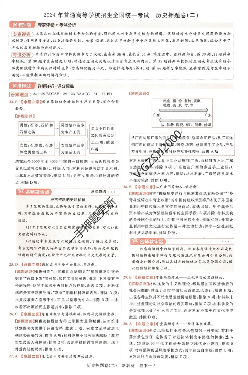 天星教育2024新教材高考最后一卷历史延边教育出版社六维解析册_2024高考押题卷_12024天星全系列_tx《金k卷&middot;最后一卷》（9科全）_新高考新教材