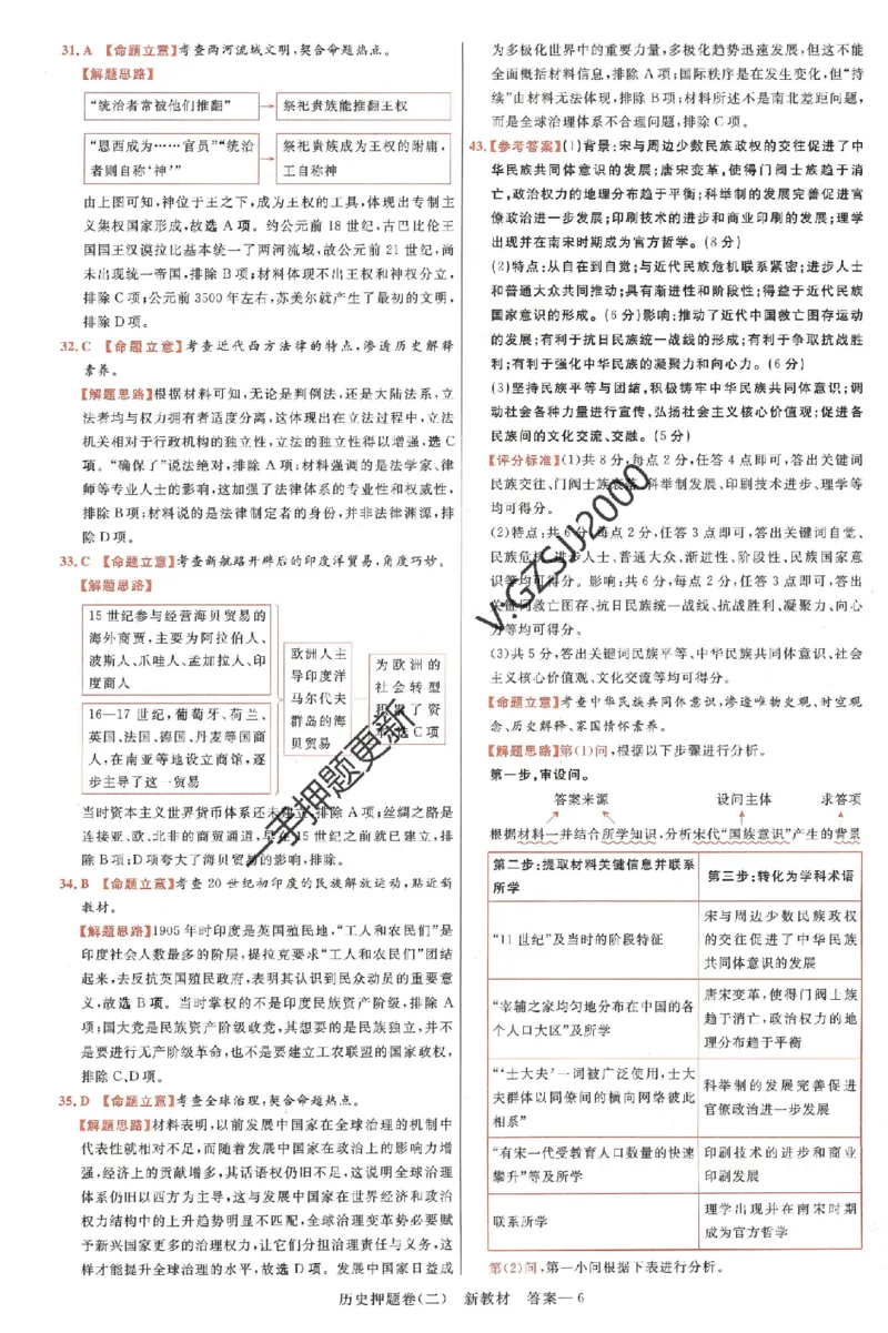 天星教育2024新教材高考最后一卷历史延边教育出版社六维解析册_2024高考押题卷_12024天星全系列_tx《金k卷&middot;最后一卷》（9科全）_新高考新教材