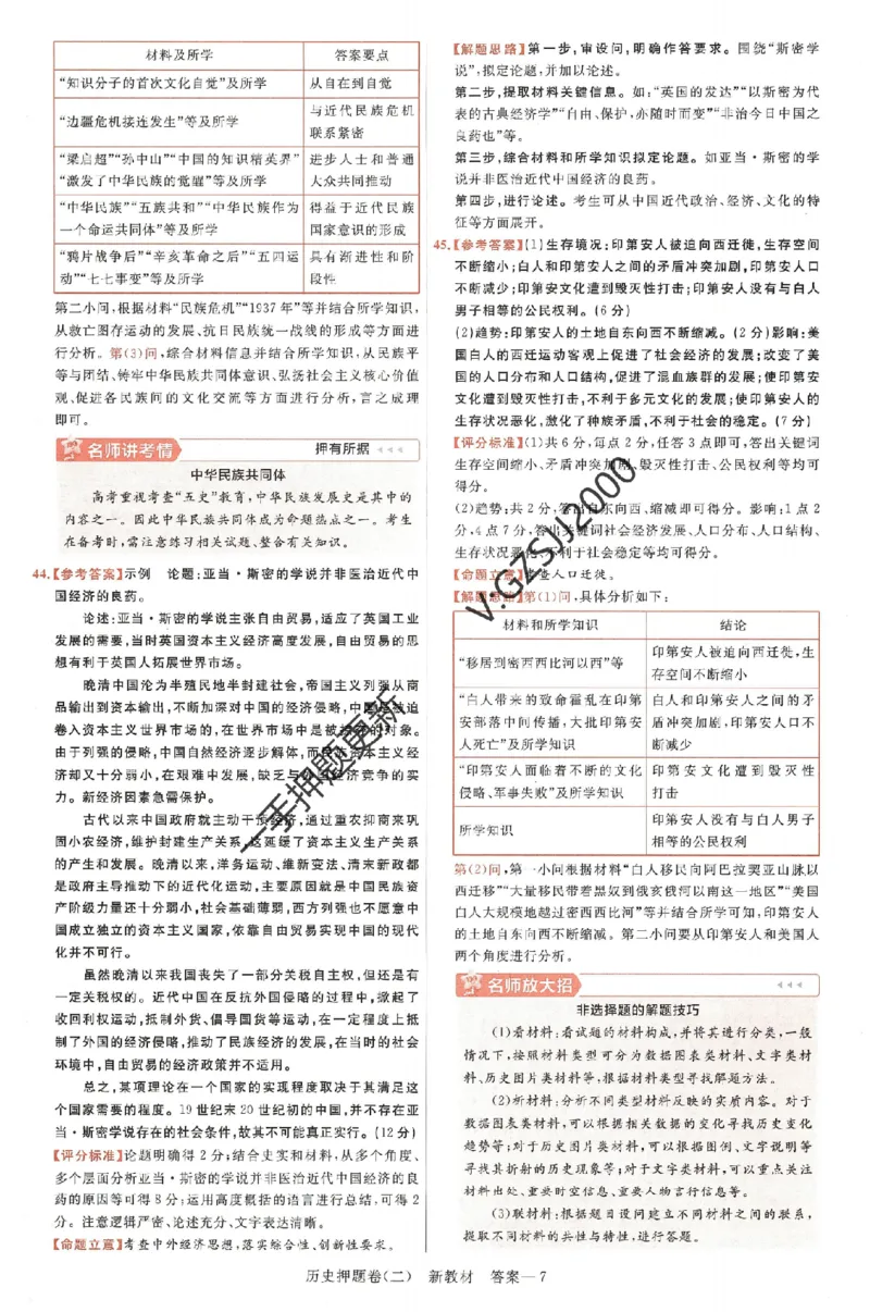 天星教育2024新教材高考最后一卷历史延边教育出版社六维解析册_2024高考押题卷_12024天星全系列_tx《金k卷&middot;最后一卷》（9科全）_新高考新教材