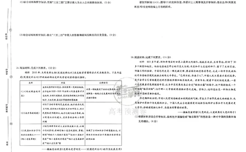 押题卷_历史_2024高考押题卷_52024金太阳全系列_（新高考版）jty临考预测押题密卷_金太阳卷霸临考押题卷