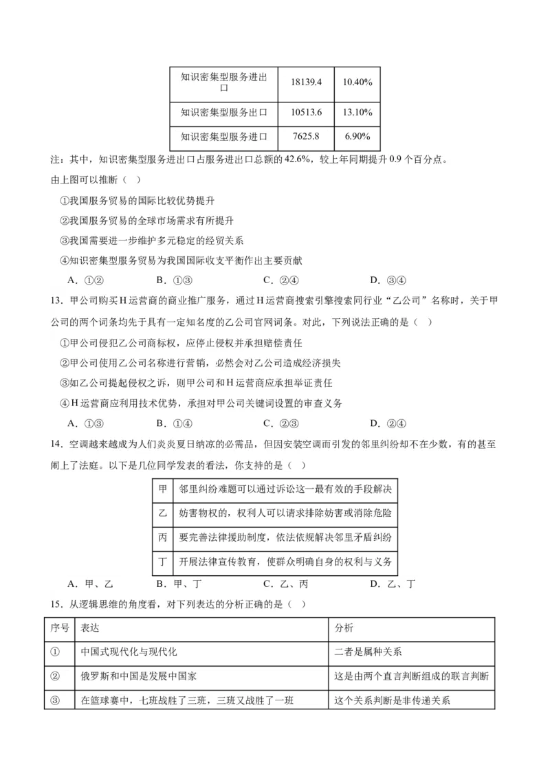 备战2024年高考政治模拟卷02（北京）（考试版）_2024高考押题卷_92024赢在高考全系列_（通用版）2024《赢在高考&middot;黄金预测卷》（九科全）各八套