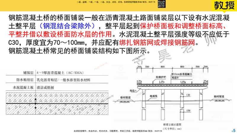 Removed_2025一建市政精讲27-桥面系及附属结构_2026年一级建造师_2026年一建市政_2025年一建市政SVIP_02-基础精讲✿高端面授✿深度强化_30-市政《超级精讲班》文昊XJ_讲义
