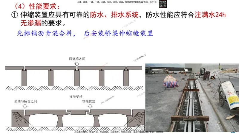Removed_2025一建市政精讲27-桥面系及附属结构_2026年一级建造师_2026年一建市政_2025年一建市政SVIP_02-基础精讲✿高端面授✿深度强化_30-市政《超级精讲班》文昊XJ_讲义