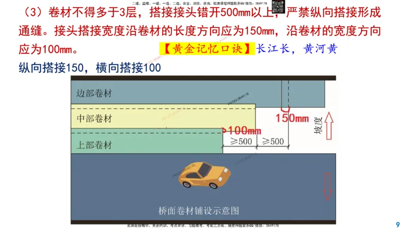 Removed_2025一建市政精讲27-桥面系及附属结构_2026年一级建造师_2026年一建市政_2025年一建市政SVIP_02-基础精讲✿高端面授✿深度强化_30-市政《超级精讲班》文昊XJ_讲义