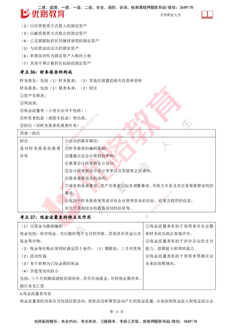 25一建《工程经济》预测金点打印版_2026年一级建造师_2026年一建经济_2025年一建经济SVIP_04-冲刺串讲✿考点强化✿小灶集训_42-经济《黄金预测金点》杨老师YL_讲义