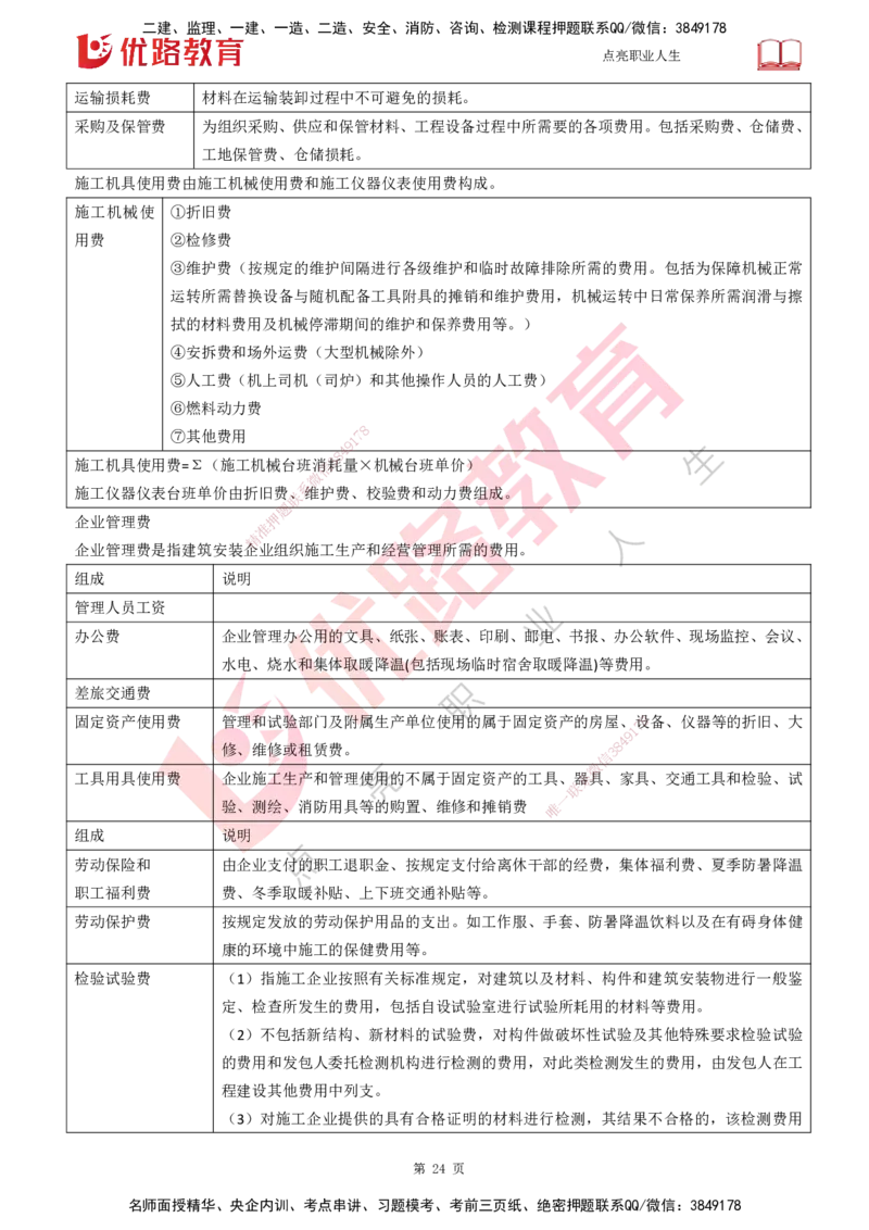 25一建《工程经济》预测金点打印版_2026年一级建造师_2026年一建经济_2025年一建经济SVIP_04-冲刺串讲✿考点强化✿小灶集训_42-经济《黄金预测金点》杨老师YL_讲义
