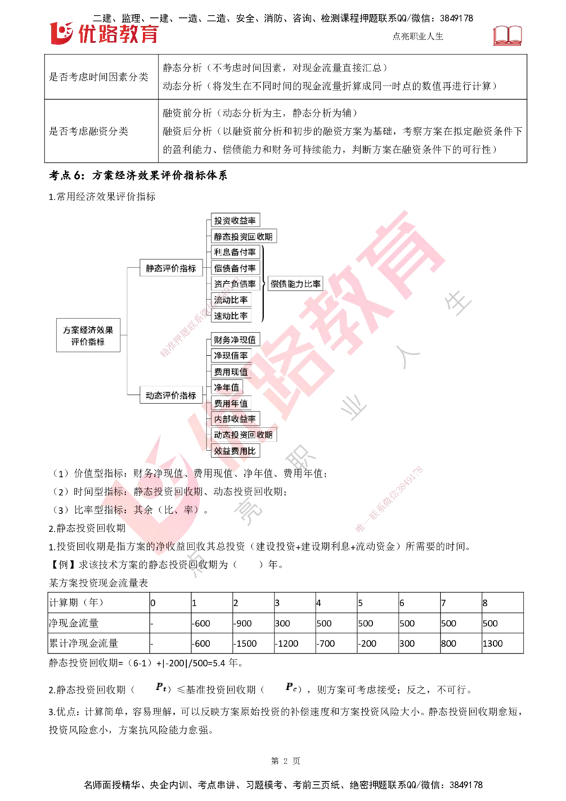 25一建《工程经济》预测金点打印版_2026年一级建造师_2026年一建经济_2025年一建经济SVIP_04-冲刺串讲✿考点强化✿小灶集训_42-经济《黄金预测金点》杨老师YL_讲义