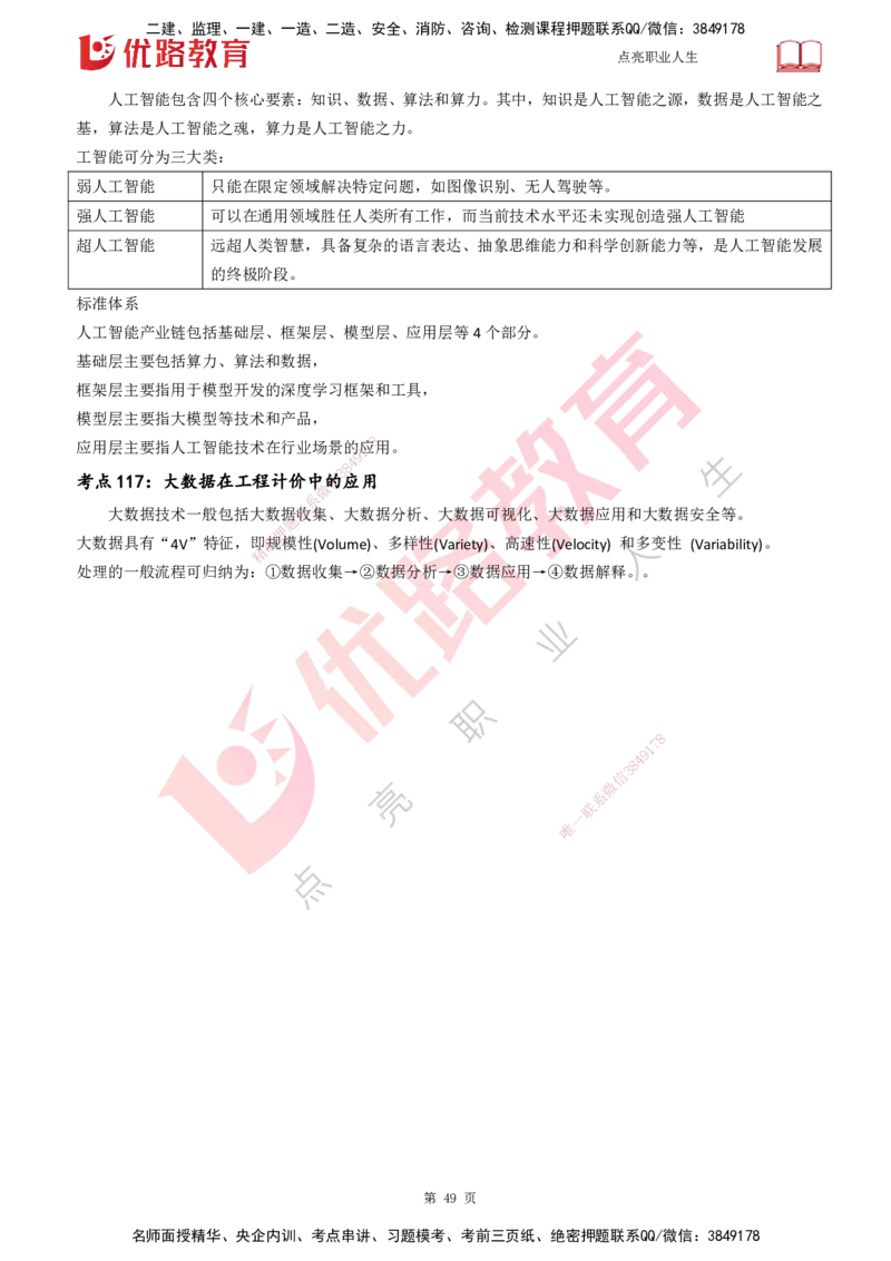 25一建《工程经济》预测金点打印版_2026年一级建造师_2026年一建经济_2025年一建经济SVIP_04-冲刺串讲✿考点强化✿小灶集训_42-经济《黄金预测金点》杨老师YL_讲义