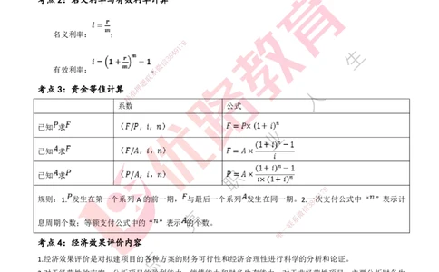 25一建《工程经济》预测金点打印版_2026年一级建造师_2026年一建经济_2025年一建经济SVIP_04-冲刺串讲✿考点强化✿小灶集训_42-经济《黄金预测金点》杨老师YL_讲义