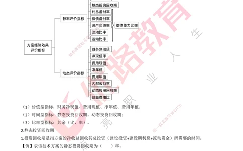 25一建《工程经济》预测金点打印版_2026年一级建造师_2026年一建经济_2025年一建经济SVIP_04-冲刺串讲✿考点强化✿小灶集训_42-经济《黄金预测金点》杨老师YL_讲义