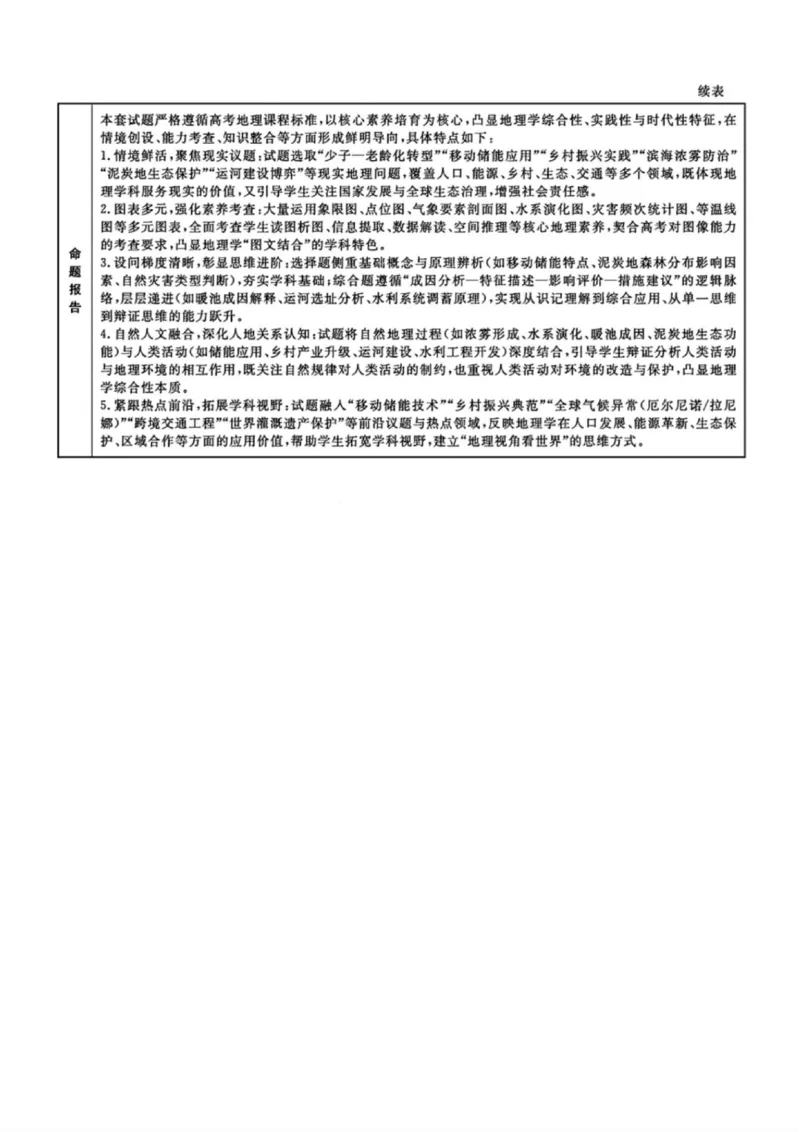 地理答案-辽宁名校联盟2026届高三年级上学期期末质量检测(1)_2026年1月_260116辽宁名校联盟2026年1月高三上期末联考质量检测（全科）