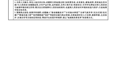 地理答案-辽宁名校联盟2026届高三年级上学期期末质量检测(1)_2026年1月_260116辽宁名校联盟2026年1月高三上期末联考质量检测（全科）