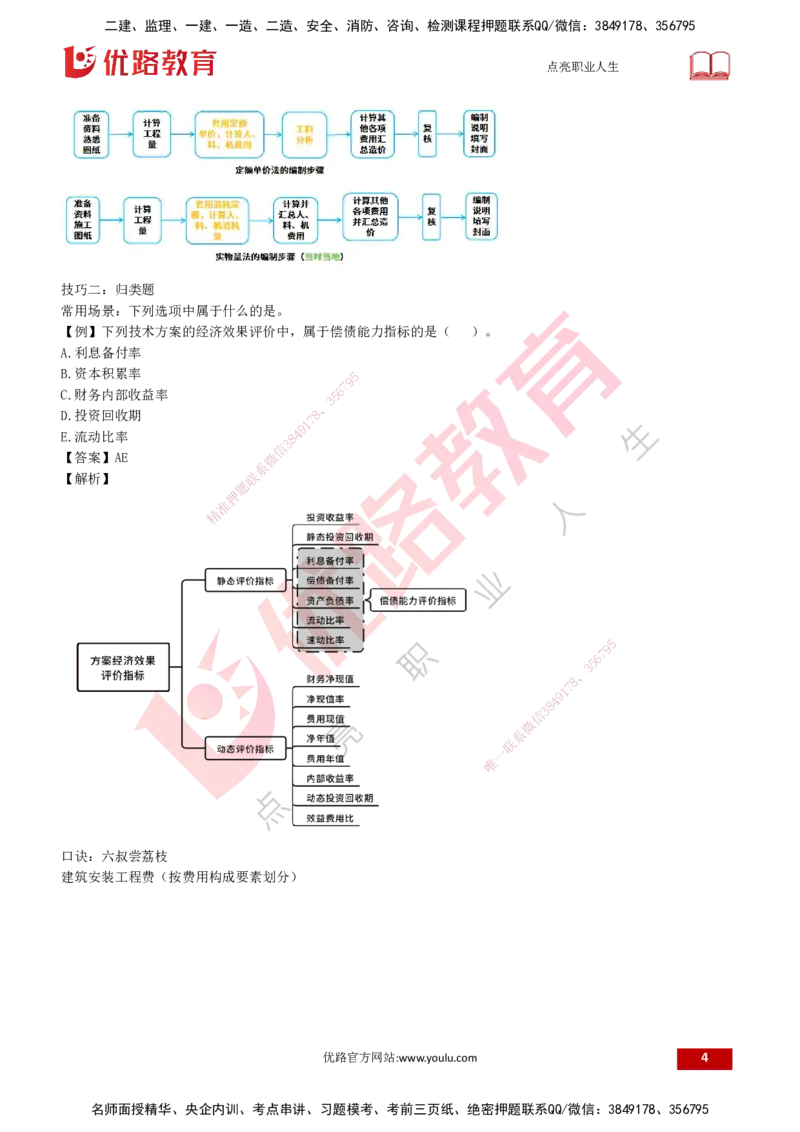 25一建《工程经济》必杀技打印版_2026年一级建造师_2026年一建经济_2025年一建经济SVIP_04-冲刺串讲✿考点强化✿小灶集训_26-经济《应试必杀技》名师YL_讲义