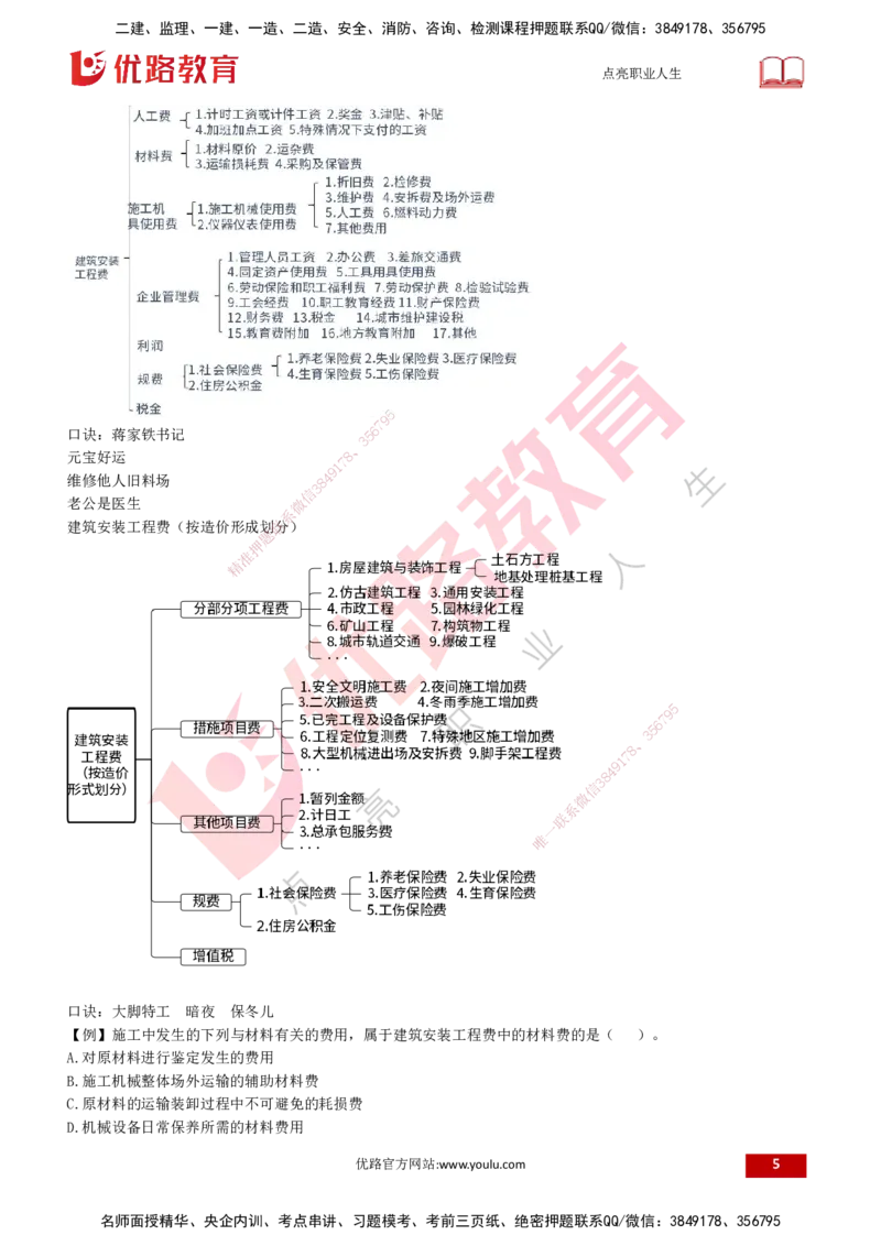 25一建《工程经济》必杀技打印版_2026年一级建造师_2026年一建经济_2025年一建经济SVIP_04-冲刺串讲✿考点强化✿小灶集训_26-经济《应试必杀技》名师YL_讲义