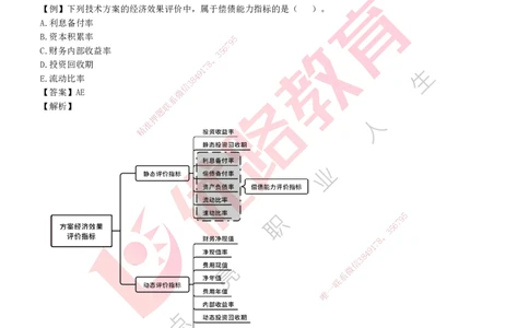 25一建《工程经济》必杀技打印版_2026年一级建造师_2026年一建经济_2025年一建经济SVIP_04-冲刺串讲✿考点强化✿小灶集训_26-经济《应试必杀技》名师YL_讲义