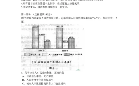 2011年高考地理试卷（四川）（空白卷）_地理历年高考真题_新&middot;PDF版2008-2025&middot;高考地理真题_地理（按省份分类）2008-2025_2008-2024&middot;（四川）地理高考真题