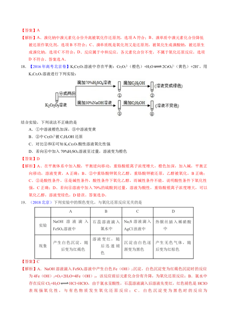 专题15氧化还原反应基本概念（解析卷）_近10年高考真题汇编（必刷）_十年（2014-2024）高考化学真题分项汇编（全国通用）_十年（2014-2023）高考化学真题分项汇编（全国通用）
