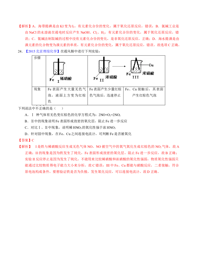 专题15氧化还原反应基本概念（解析卷）_近10年高考真题汇编（必刷）_十年（2014-2024）高考化学真题分项汇编（全国通用）_十年（2014-2023）高考化学真题分项汇编（全国通用）