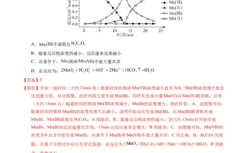 专题15氧化还原反应基本概念（解析卷）_近10年高考真题汇编（必刷）_十年（2014-2024）高考化学真题分项汇编（全国通用）_十年（2014-2023）高考化学真题分项汇编（全国通用）