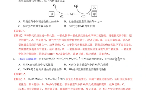 专题15氧化还原反应基本概念（解析卷）_近10年高考真题汇编（必刷）_十年（2014-2024）高考化学真题分项汇编（全国通用）_十年（2014-2023）高考化学真题分项汇编（全国通用）