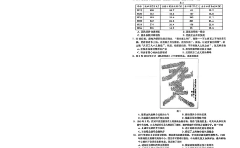 烟台高三期末历史试题(1)_2026年1月_260127山东省烟台市2025-2026学年高三上学期1月期末考试（全科）