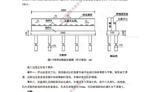 3月24日佑森市政实务珠峰班VIP作业_2026年一级建造师_2026年一建市政_2025年一建市政SVIP_02-基础精讲✿高端面授✿深度强化_34-市政《珠峰直播班》林子婷YS