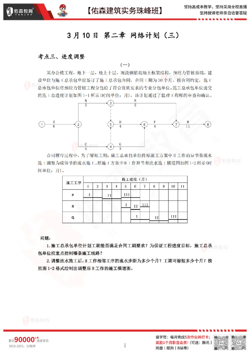 3月10日佑森建筑实务珠峰班VIP作业_2026年一级建造师_2026年一建建筑_2025年一建建筑SVIP_02-基础精讲✿高端面授✿深度强化_31-建筑《珠峰直播班》闫力齐YS推荐