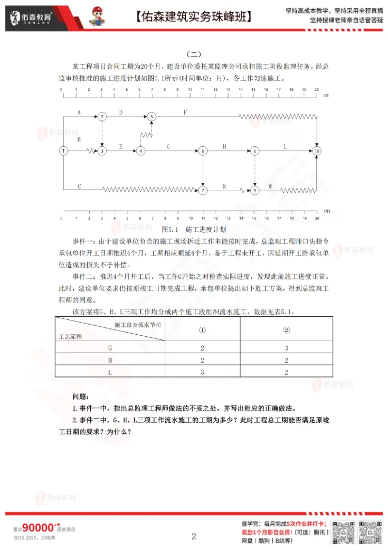 3月10日佑森建筑实务珠峰班VIP作业_2026年一级建造师_2026年一建建筑_2025年一建建筑SVIP_02-基础精讲✿高端面授✿深度强化_31-建筑《珠峰直播班》闫力齐YS推荐