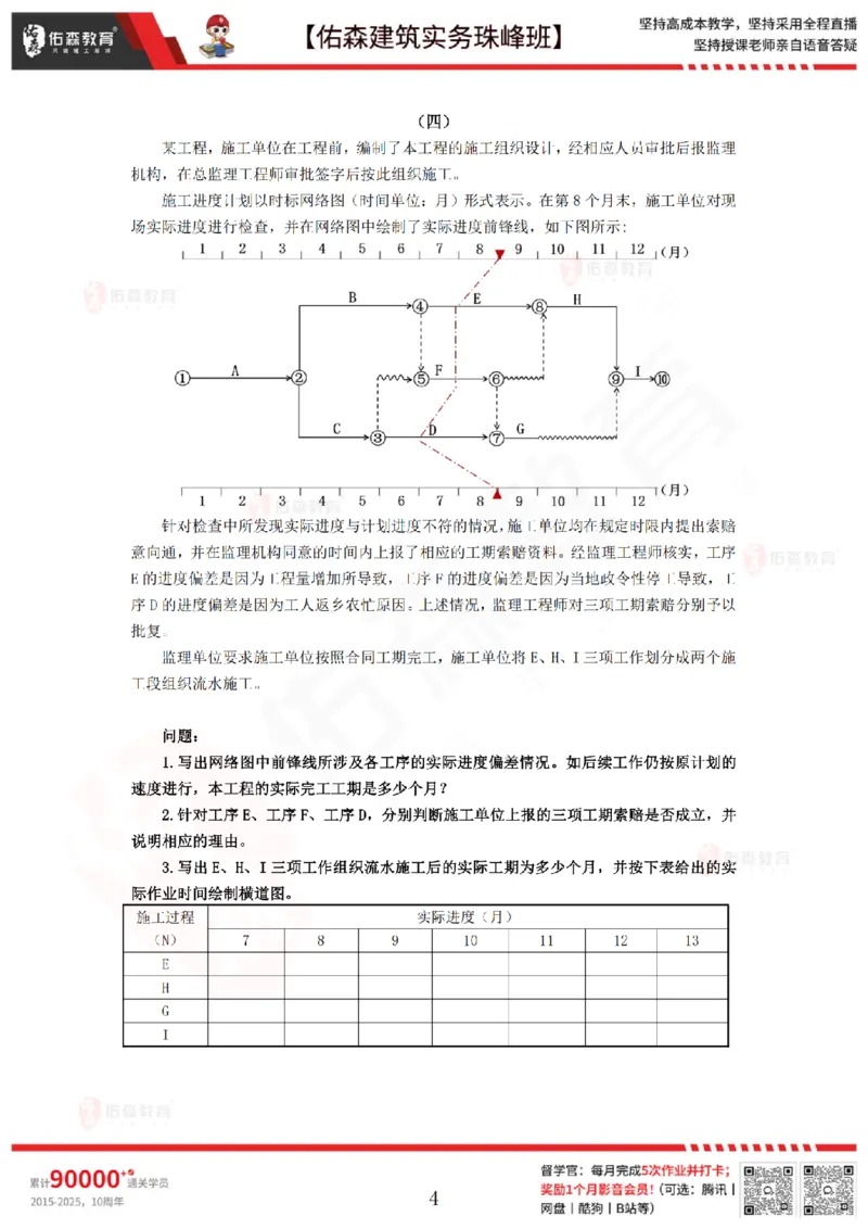 3月10日佑森建筑实务珠峰班VIP作业_2026年一级建造师_2026年一建建筑_2025年一建建筑SVIP_02-基础精讲✿高端面授✿深度强化_31-建筑《珠峰直播班》闫力齐YS推荐