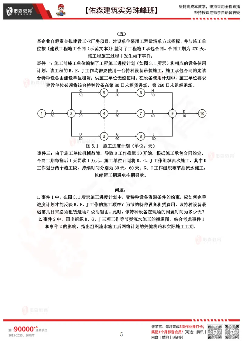 3月10日佑森建筑实务珠峰班VIP作业_2026年一级建造师_2026年一建建筑_2025年一建建筑SVIP_02-基础精讲✿高端面授✿深度强化_31-建筑《珠峰直播班》闫力齐YS推荐