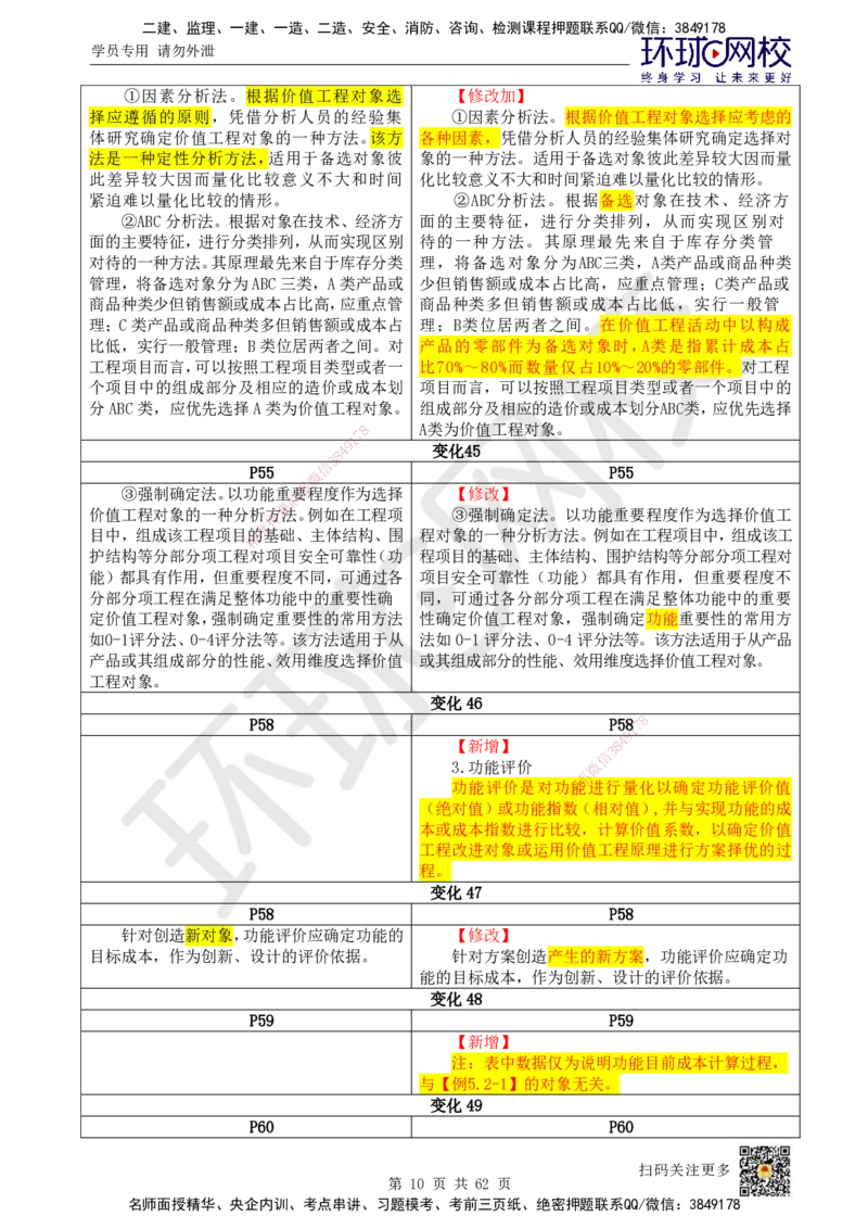HQ-经济-25年一建新旧教材对比_2026年一级建造师_2026年一建经济_2025年一建经济SVIP_01-精华文档✿电子教材✿历年真题_12-经济《新旧教材对比》HQ
