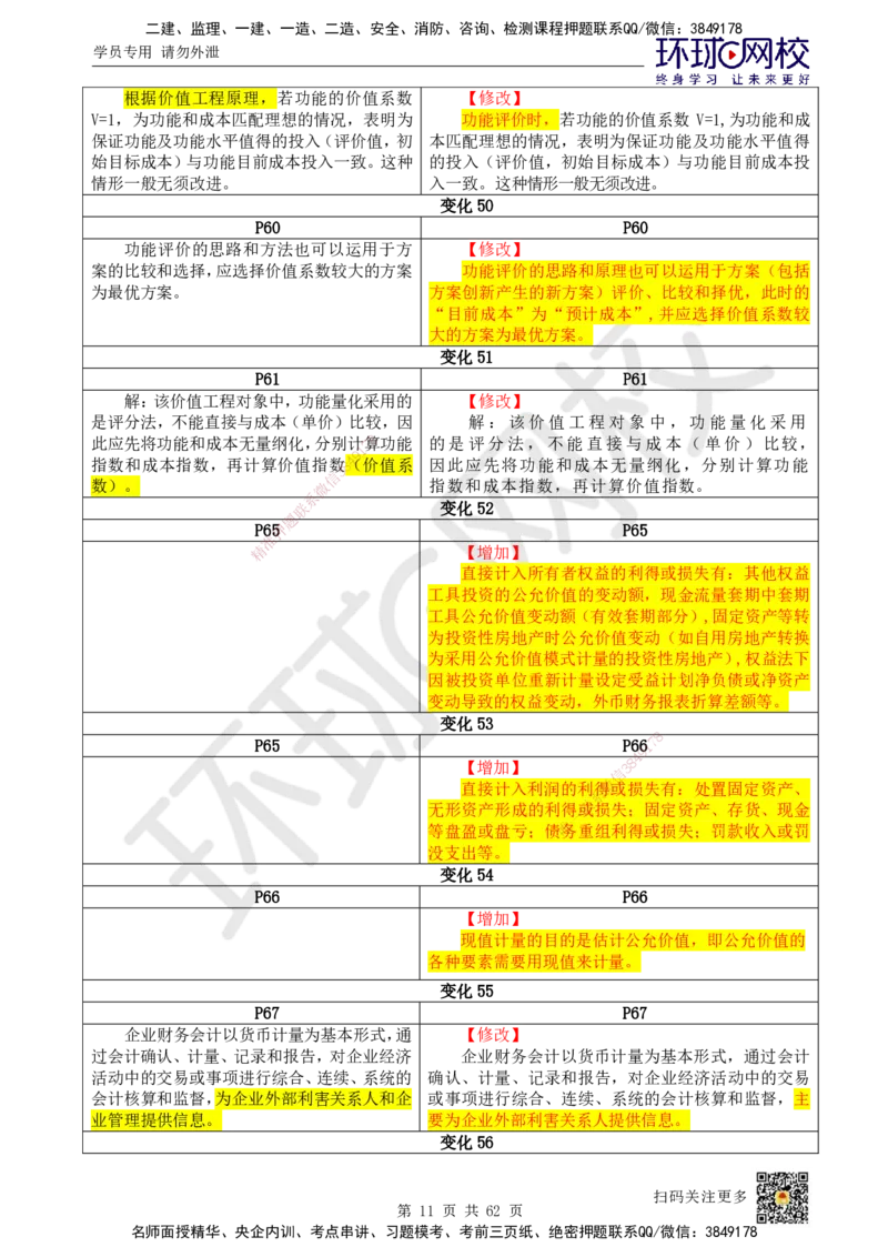 HQ-经济-25年一建新旧教材对比_2026年一级建造师_2026年一建经济_2025年一建经济SVIP_01-精华文档✿电子教材✿历年真题_12-经济《新旧教材对比》HQ