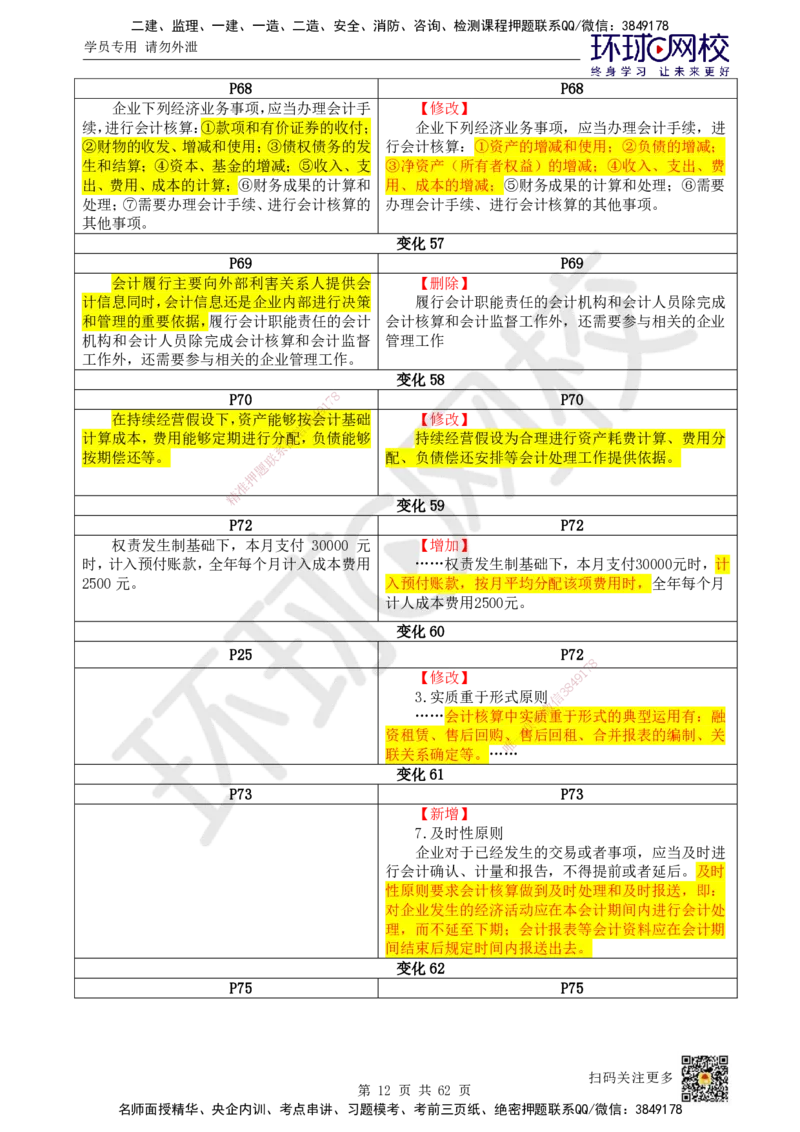 HQ-经济-25年一建新旧教材对比_2026年一级建造师_2026年一建经济_2025年一建经济SVIP_01-精华文档✿电子教材✿历年真题_12-经济《新旧教材对比》HQ