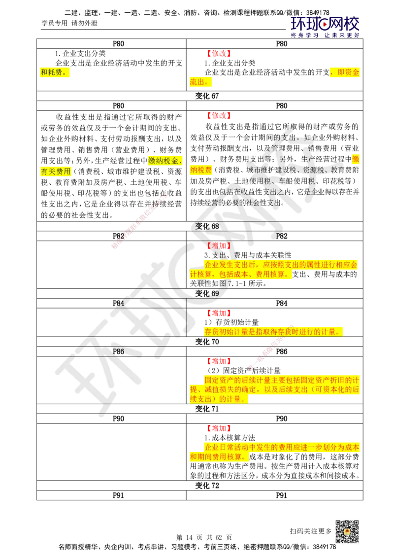 HQ-经济-25年一建新旧教材对比_2026年一级建造师_2026年一建经济_2025年一建经济SVIP_01-精华文档✿电子教材✿历年真题_12-经济《新旧教材对比》HQ