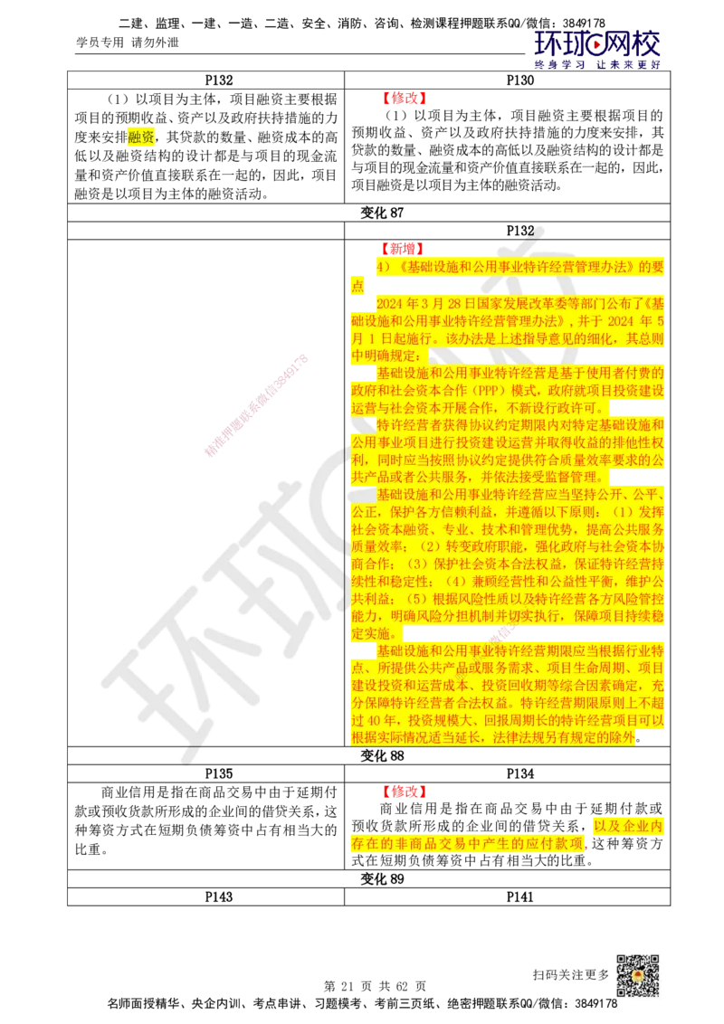 HQ-经济-25年一建新旧教材对比_2026年一级建造师_2026年一建经济_2025年一建经济SVIP_01-精华文档✿电子教材✿历年真题_12-经济《新旧教材对比》HQ