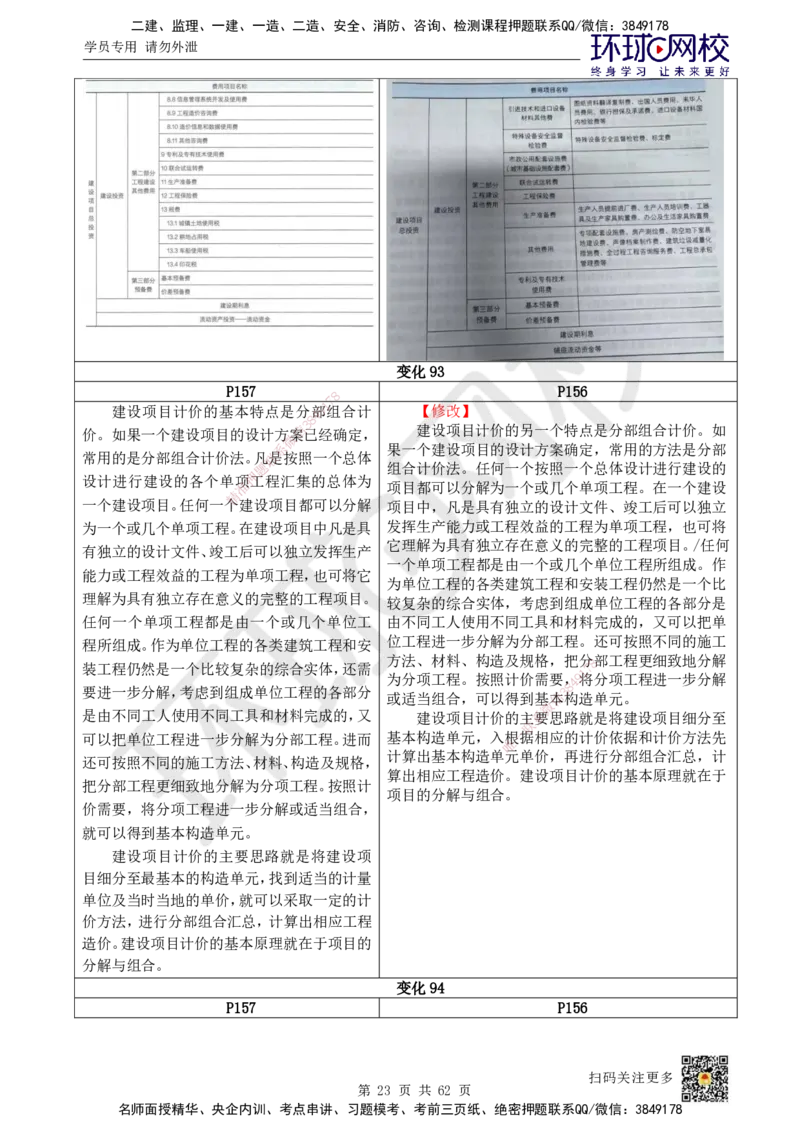 HQ-经济-25年一建新旧教材对比_2026年一级建造师_2026年一建经济_2025年一建经济SVIP_01-精华文档✿电子教材✿历年真题_12-经济《新旧教材对比》HQ