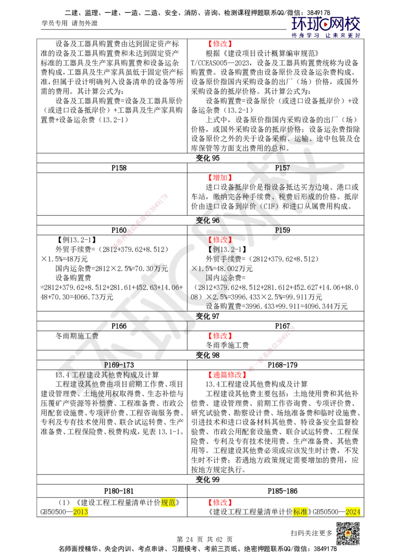 HQ-经济-25年一建新旧教材对比_2026年一级建造师_2026年一建经济_2025年一建经济SVIP_01-精华文档✿电子教材✿历年真题_12-经济《新旧教材对比》HQ