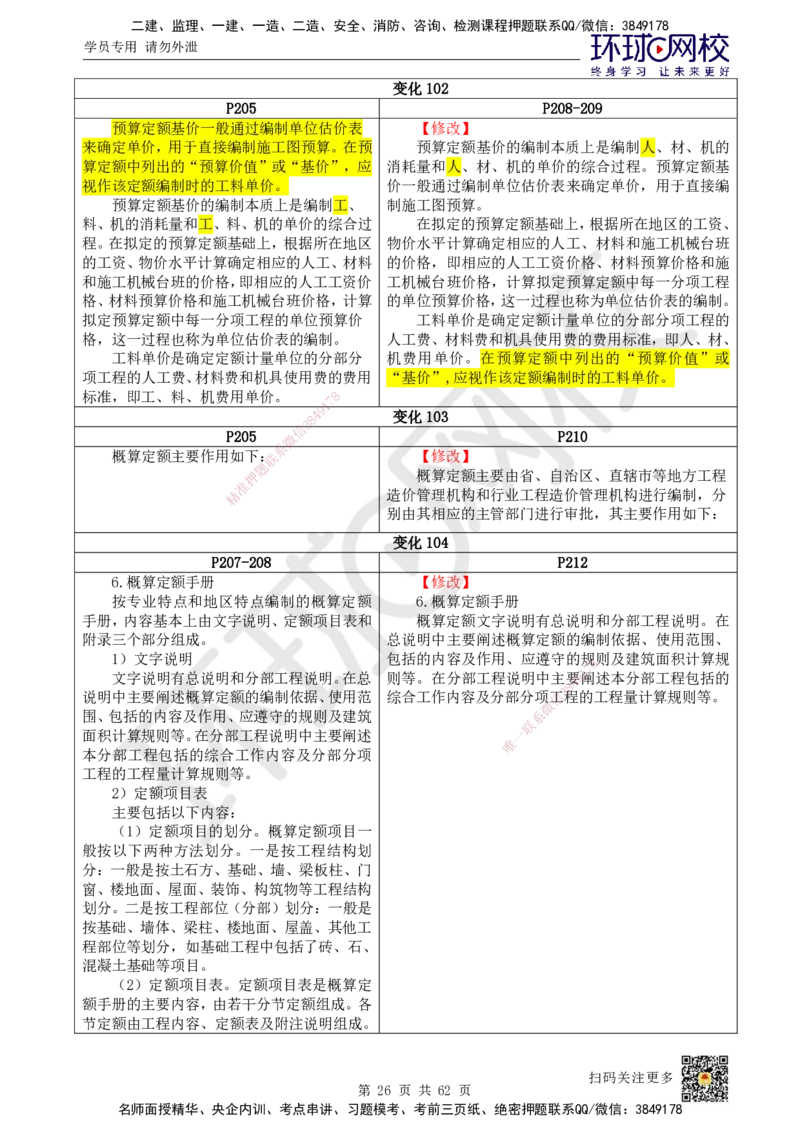 HQ-经济-25年一建新旧教材对比_2026年一级建造师_2026年一建经济_2025年一建经济SVIP_01-精华文档✿电子教材✿历年真题_12-经济《新旧教材对比》HQ