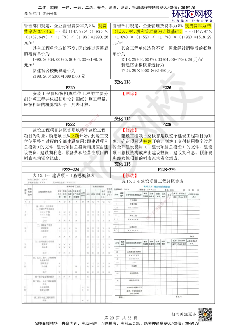 HQ-经济-25年一建新旧教材对比_2026年一级建造师_2026年一建经济_2025年一建经济SVIP_01-精华文档✿电子教材✿历年真题_12-经济《新旧教材对比》HQ