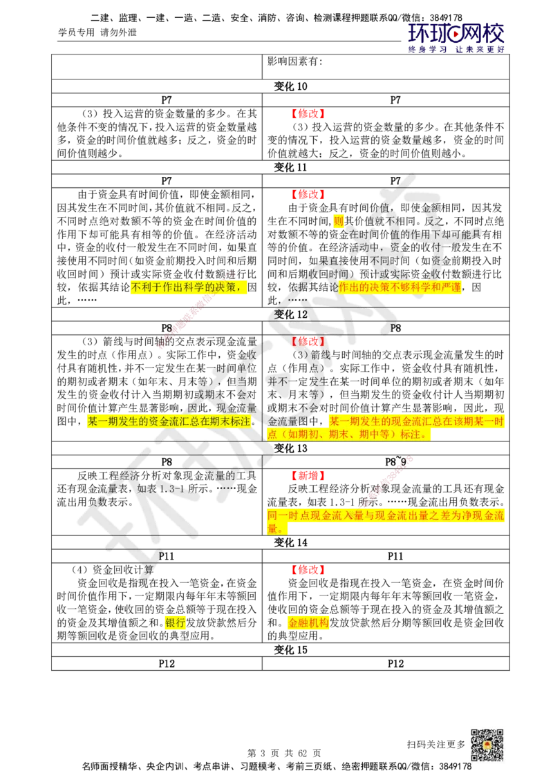 HQ-经济-25年一建新旧教材对比_2026年一级建造师_2026年一建经济_2025年一建经济SVIP_01-精华文档✿电子教材✿历年真题_12-经济《新旧教材对比》HQ