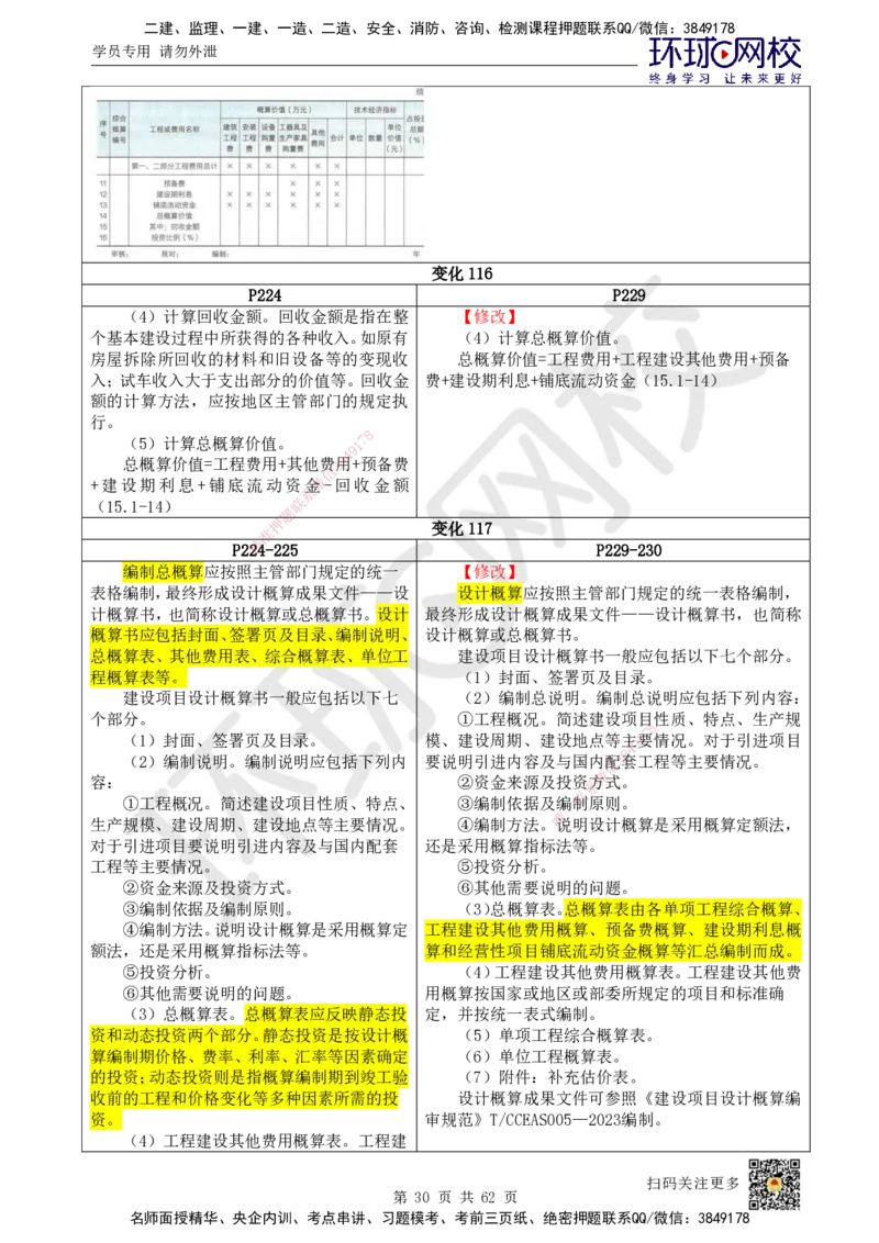 HQ-经济-25年一建新旧教材对比_2026年一级建造师_2026年一建经济_2025年一建经济SVIP_01-精华文档✿电子教材✿历年真题_12-经济《新旧教材对比》HQ