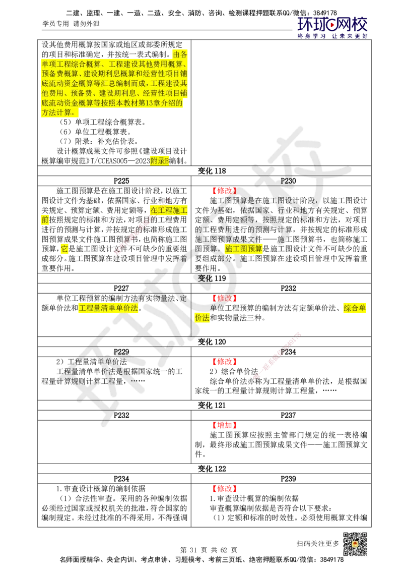 HQ-经济-25年一建新旧教材对比_2026年一级建造师_2026年一建经济_2025年一建经济SVIP_01-精华文档✿电子教材✿历年真题_12-经济《新旧教材对比》HQ