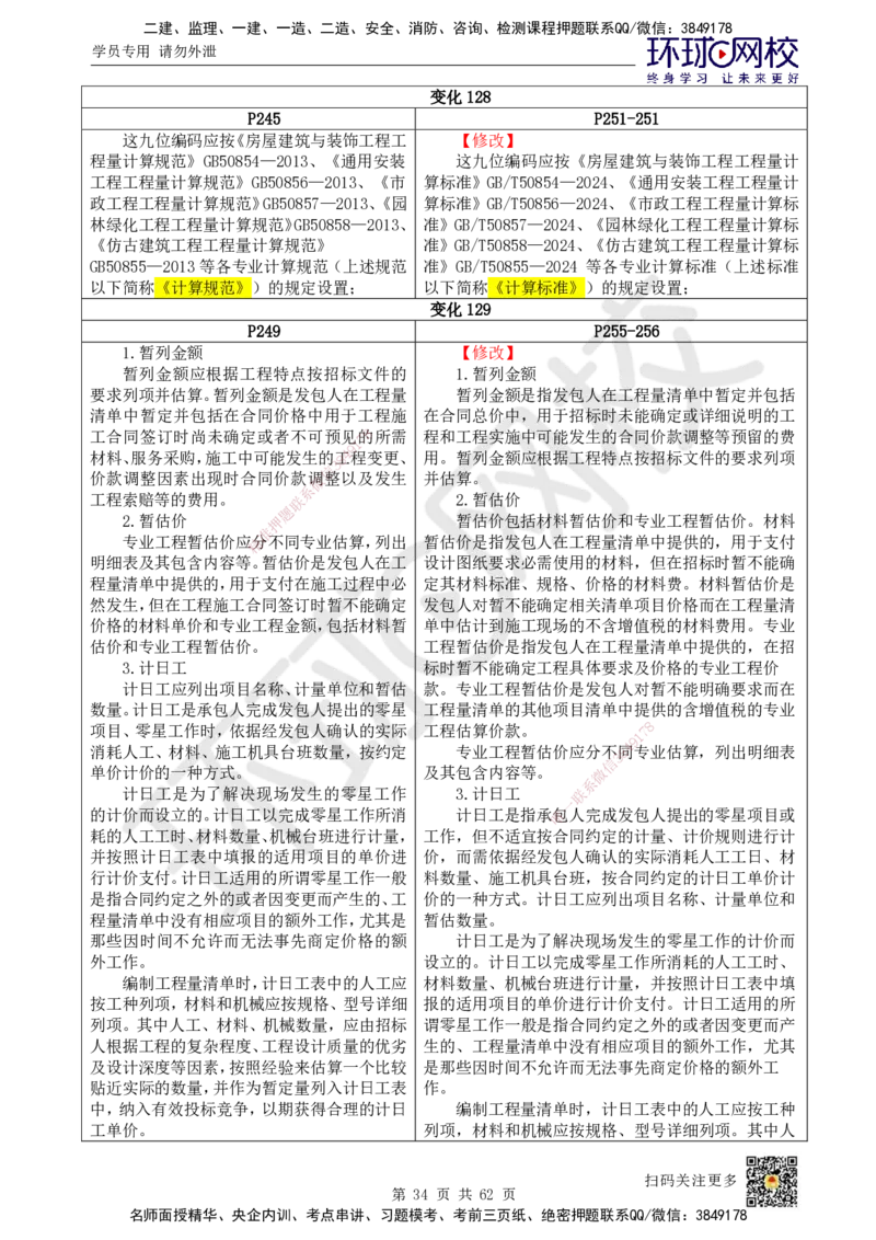 HQ-经济-25年一建新旧教材对比_2026年一级建造师_2026年一建经济_2025年一建经济SVIP_01-精华文档✿电子教材✿历年真题_12-经济《新旧教材对比》HQ
