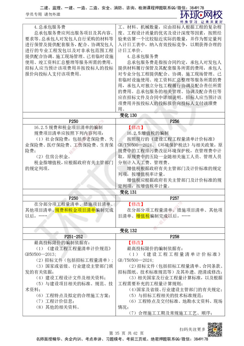 HQ-经济-25年一建新旧教材对比_2026年一级建造师_2026年一建经济_2025年一建经济SVIP_01-精华文档✿电子教材✿历年真题_12-经济《新旧教材对比》HQ