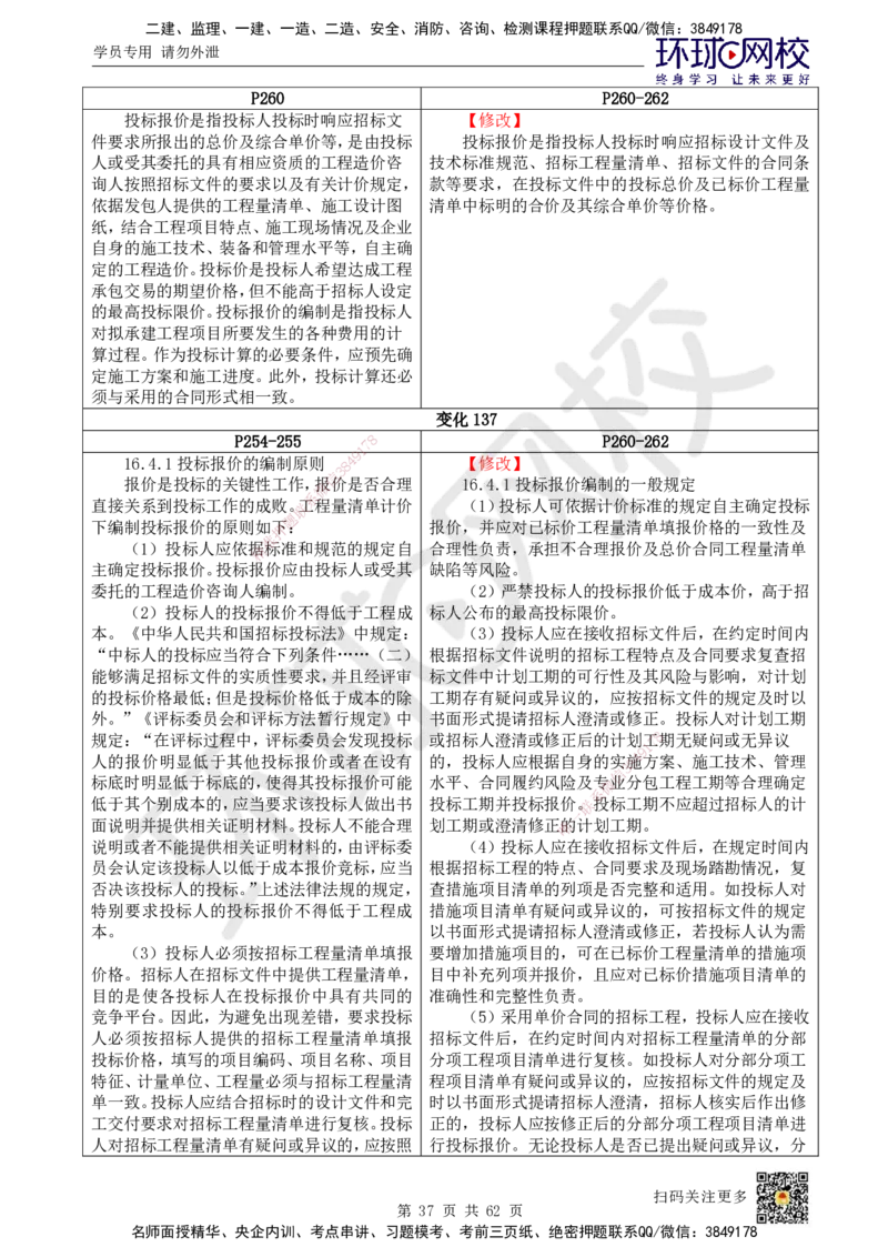 HQ-经济-25年一建新旧教材对比_2026年一级建造师_2026年一建经济_2025年一建经济SVIP_01-精华文档✿电子教材✿历年真题_12-经济《新旧教材对比》HQ