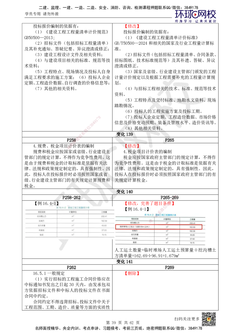 HQ-经济-25年一建新旧教材对比_2026年一级建造师_2026年一建经济_2025年一建经济SVIP_01-精华文档✿电子教材✿历年真题_12-经济《新旧教材对比》HQ