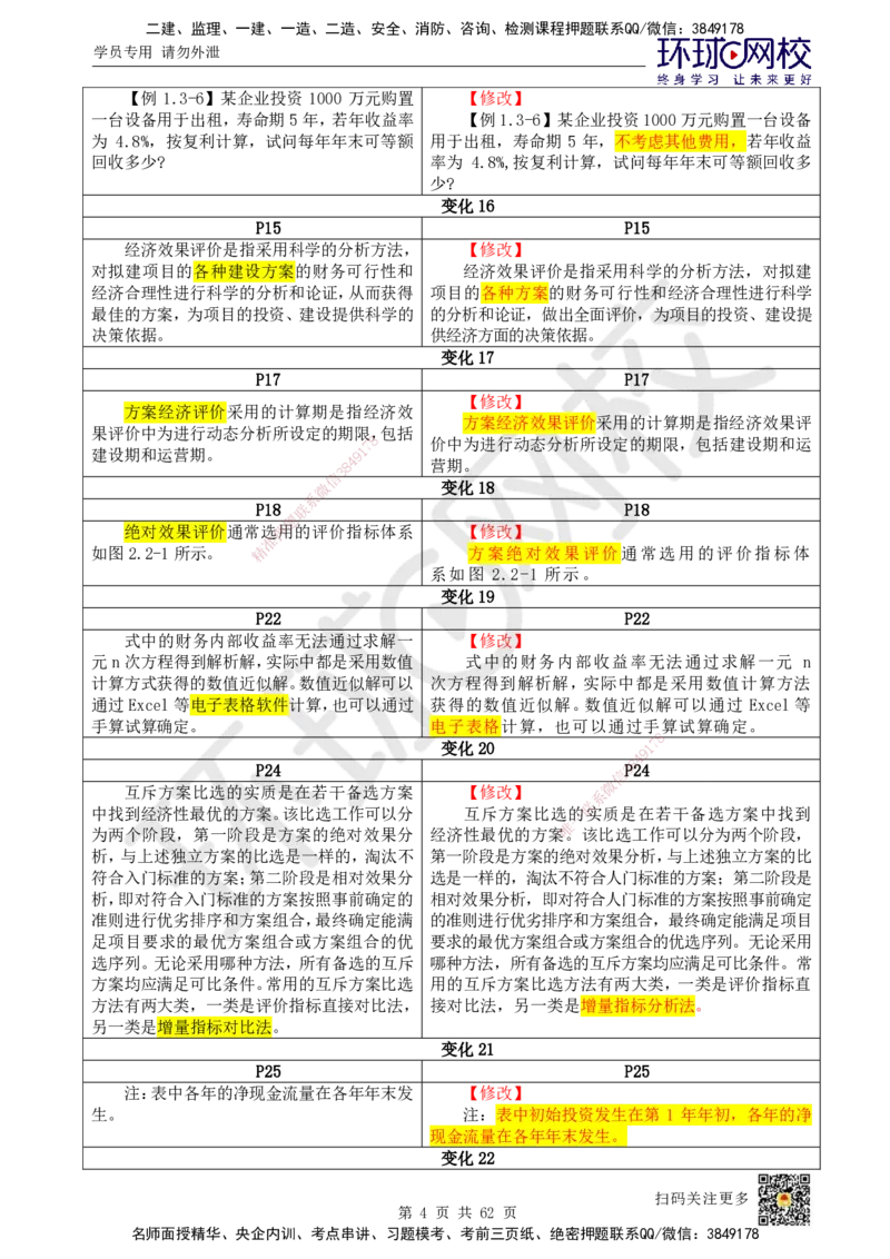 HQ-经济-25年一建新旧教材对比_2026年一级建造师_2026年一建经济_2025年一建经济SVIP_01-精华文档✿电子教材✿历年真题_12-经济《新旧教材对比》HQ